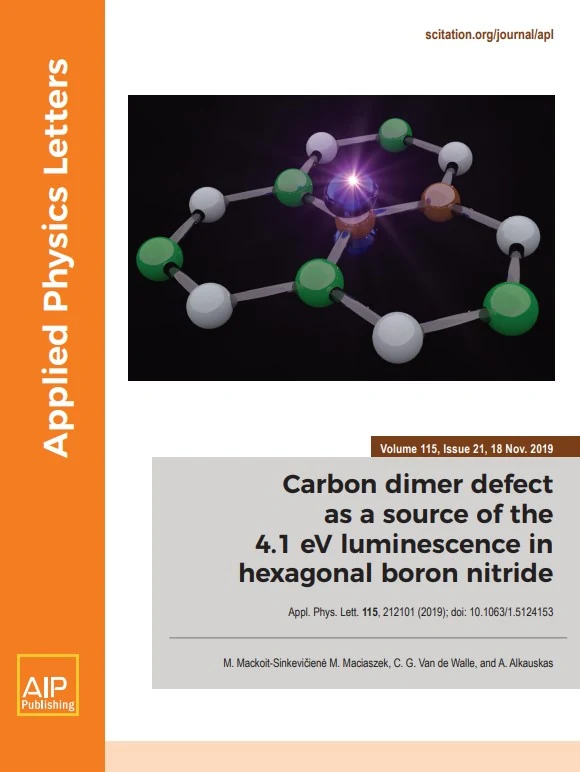 Applied Physics Letters viršelis, 115 tomas, 21 numeris (2019 m. lapkričio 18 d.)